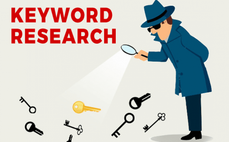 keyword Research